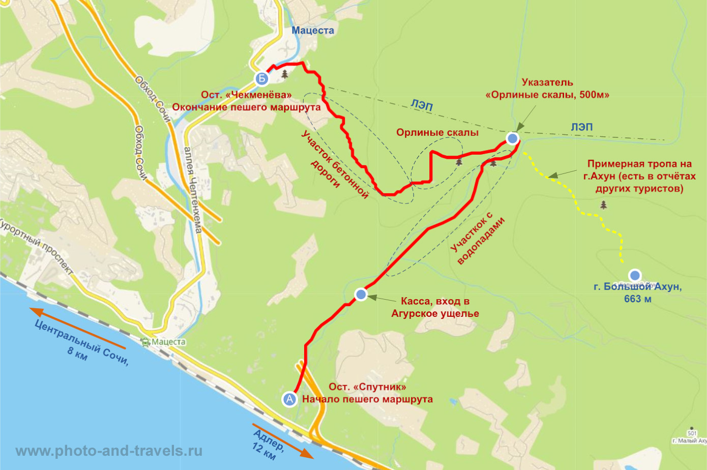 Карта пешеходного маршрута: «Агурские водопады – Орлиные скалы», протяжённость около 7,5 км.