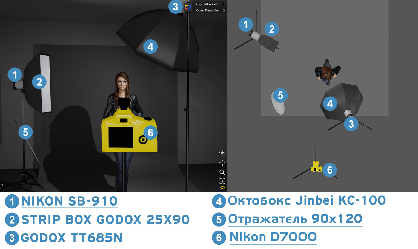 Фотография 5. Схема с двумя вспышками Nikon sb-910 и Godox TT685n для освещения женского портрета. Камера Никон Д7000, объектив Никон 85/1,4Г.