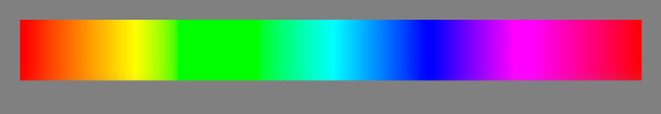 Фото 16. Параметр «Hue» в модели HSL – это цвет. Помните «каждый охотник желает знать, где сидит фазан»? Изучаем основы теории цвета.