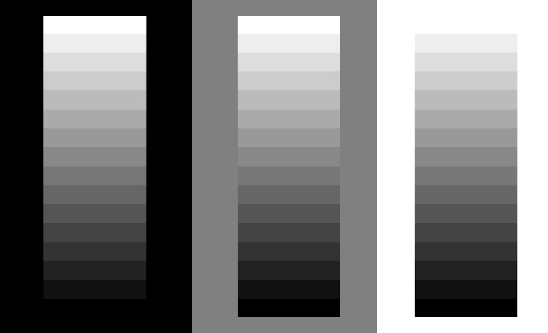 Фото 41. Каждое изображение выше имеет область градиента на черном, 50% сером и белом фоне. Который из них вы замечаете быстрее? Знакомимся с основами теории цвета в фотографии.