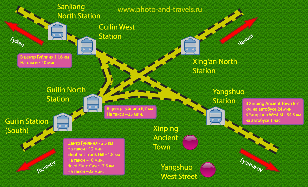 Карта со схемой расположения железнодорожных вокзалов в городе Гуйлинь. Как добраться в Яншо. Советы туристам, собирающимся в путешествие по Китаю.