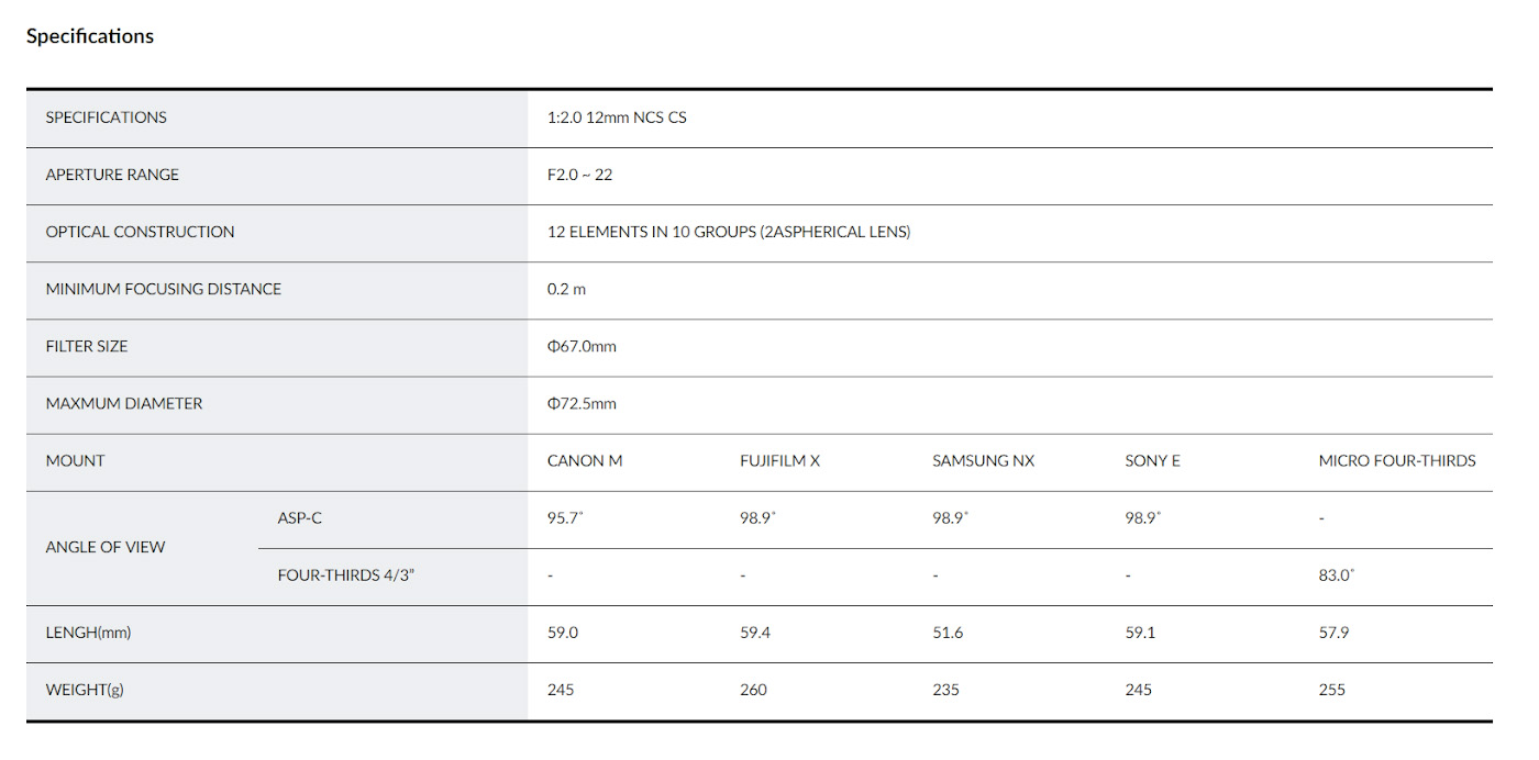35. Таблица параметров объектива Samyang 12mm f/2.0 NCS CS.